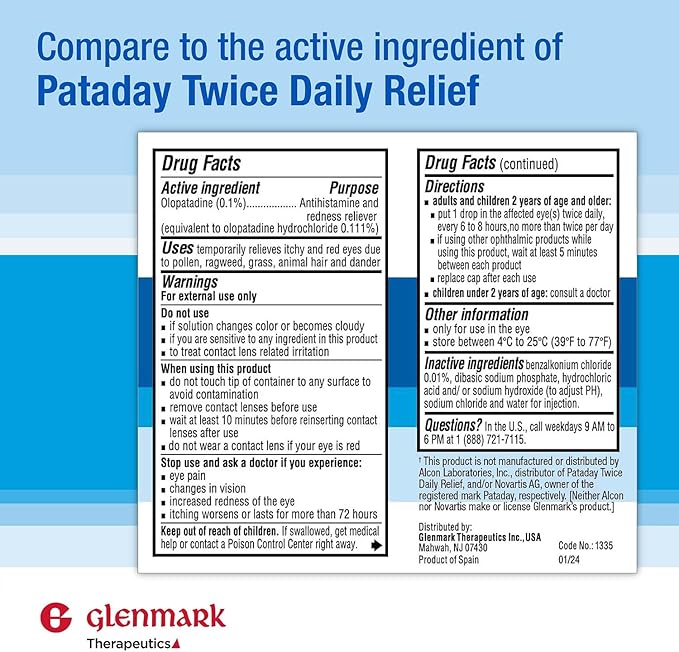Glenmark Therapeutics Olopatadine Eye Drops for Allergies, Redness Relief, Antihistamine Eye Drops, Allergy Relief from Pet Dander, Pollen, Grass, Ragweed, Works in Minutes, Olopatadine HCl 0.1%, 5ml