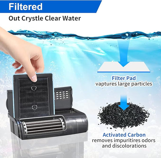8 Pack Aquarium Filter Cartridge,Compatible for 20 Gallon Fish Tank, 10-20 Gallon Fish Tank Power Filter Cartridge Replacement for EZ-Change #2 & Fit for Marineland Rite-Size B