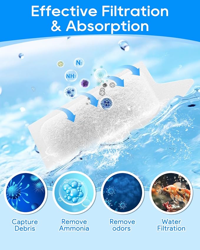 Replacement Small Size Cartridges Compatible with Tetra Whisper Small Fish Tanks Filter; Small Fish Filter Cartridges S Size for Aquarium Kits 3-10 Gallons Fish Tank, 6 Pack