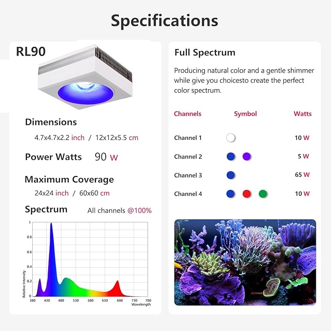 PopBloom RL90 WiFi Reef LED Lights, 400W Reef Aquarium Lighting for 72"-96" SPS LPS Corals and Saltwater Fish Tanks, Multi-Light Sync Control,APP Fully Programmable (4 Lights with Hang kit)
