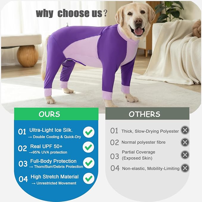 Dog Sun Protection Cooling Suit UPF 50+, Quick-Dry Breathable Jumpsuit for Large & Medium Dogs, Outdoor Dirt-Resistant Shedding Control Pet Apparel (Berry Purple, 6X-Large)