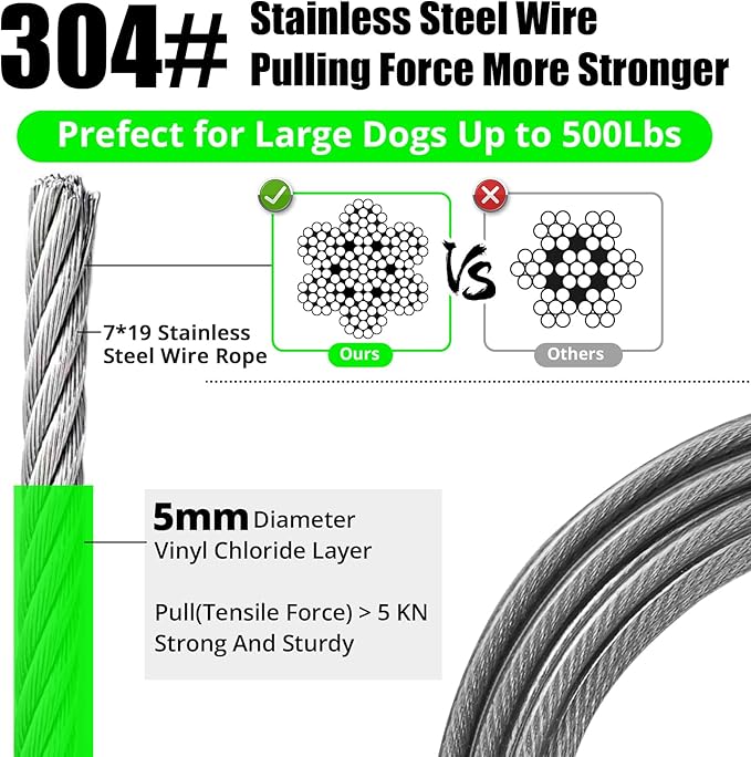 jenico Dog Tie Out Cable: 50 ft Dog Lead for Yard - Heavy Duty Chain Leash Outside for Small Large Dogs Up to 504 lbs - Outdoor Dog Runner Tether