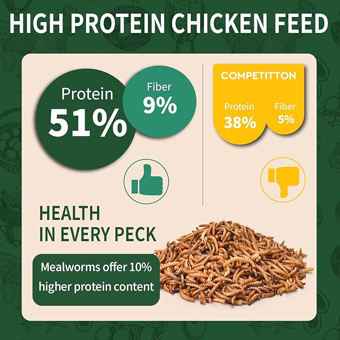 BUNTIE WORMS 10LB Dried Mealworms, 100% Natural, Non-GMO Meal Worms, Dried for Chickens, Wild Birds, Reptile, Hamster, Hedgehog, Pigeon