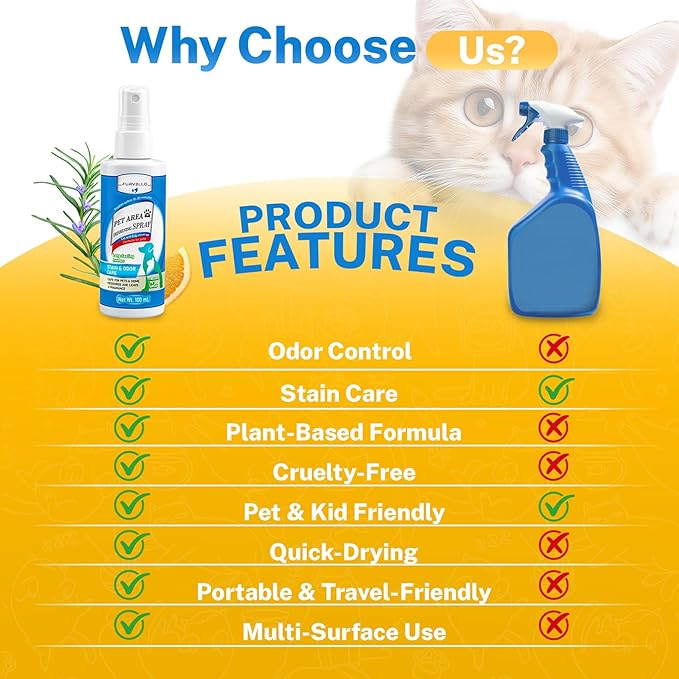 2 in 1 Pet Odor Eliminator Spray & Stain Remover for Dogs & Cats, Enzymatic Cleaner for Dog Urine and Cat Pee, Pet Spray Deodorizer, Portable Pet Odor Remover for Instant Cleanups Anywhere, 3.38 FL OZ