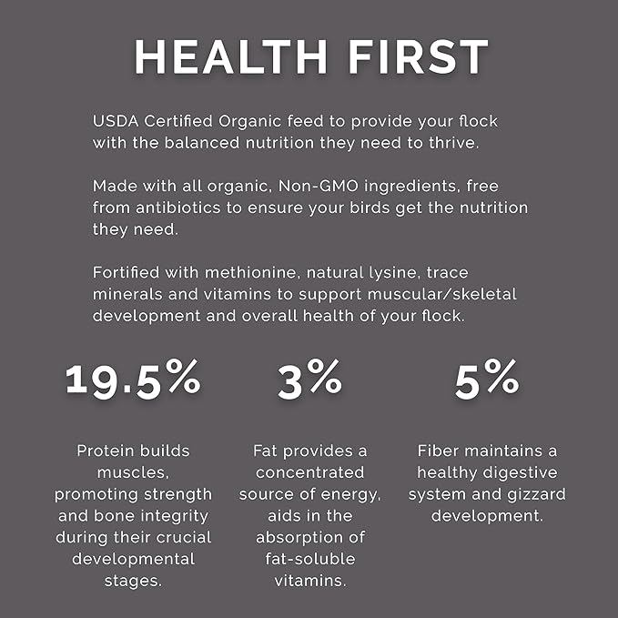 Flock Pellet Feed, 40lbs - 19.5% Protein, Non-GMO, USDA Certified Organic Blend - with Essential Nutrients for Healthy Growth - Soy & Corn-Free