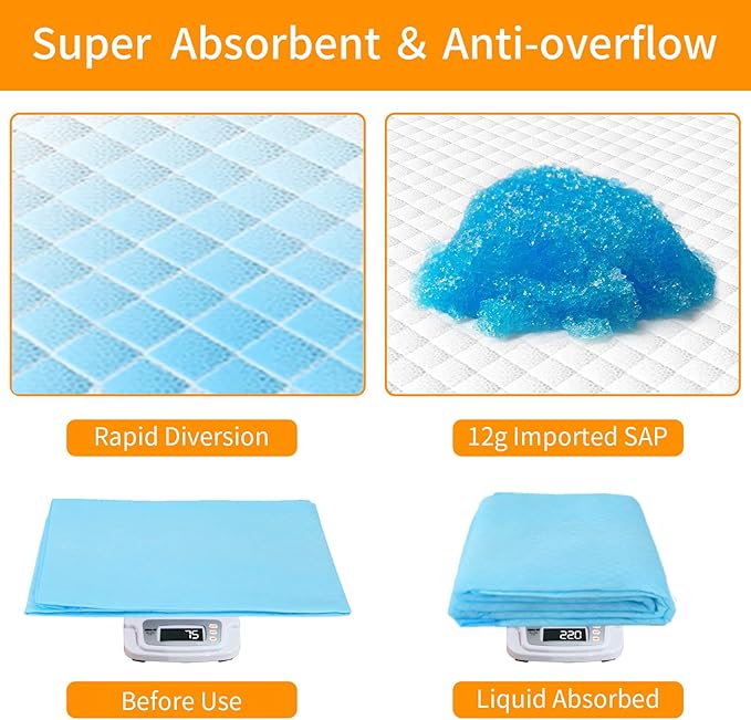 Dog and Puppy Training Pads， Disposable Dog Pee Pads (40, 23.5"*23.5"(60*60cm))