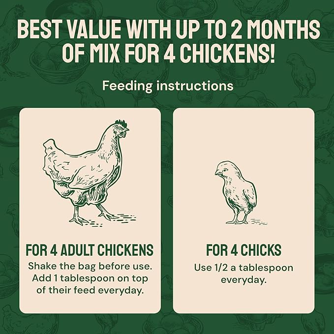 Hatortempt Chili Mix for Chickens - Intestinal Support Herbs for Chickens with Garlic, Oregano and Chili – Egg-Safe Poultry Herbs Mix (1lb)
