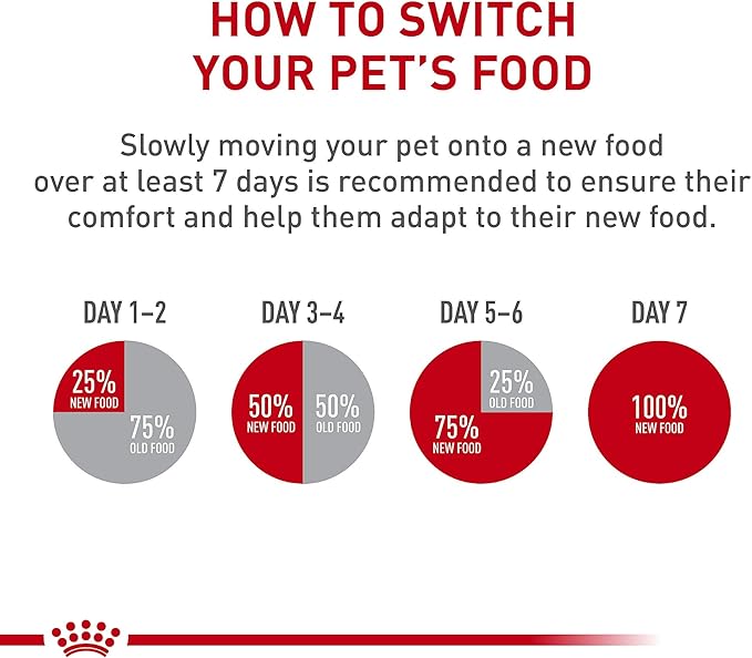 ROYAL CANIN Veterinary Diet Feline Hydrolyzed Protein Treats Adult Dry Cat Food, 7.7 oz. Bag (Pack of 2)