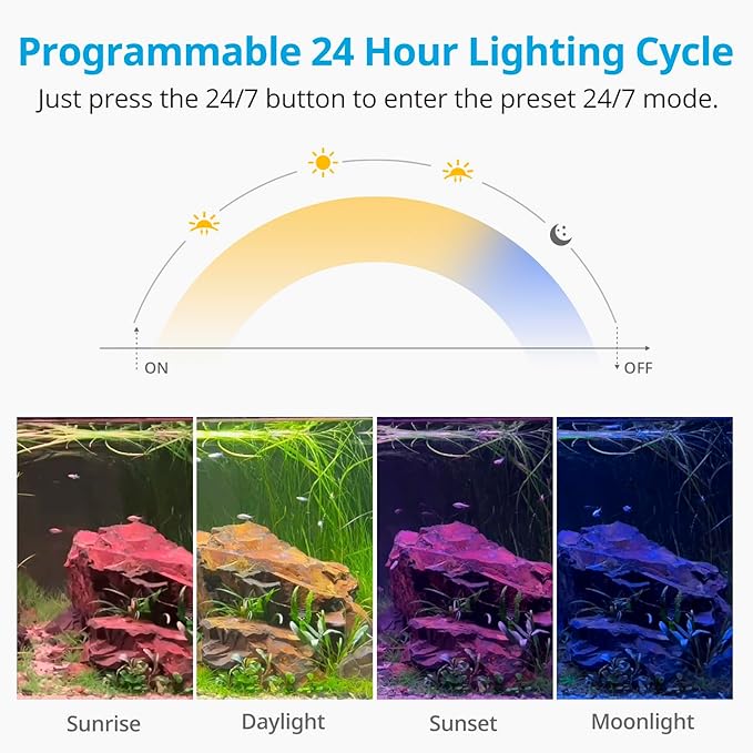 NICREW C10 24/7 LED Aquarium Light for Plants, 30-36 Inches, Full Spectrum Fish Tank Light with Timer, Brightness Adjustable
