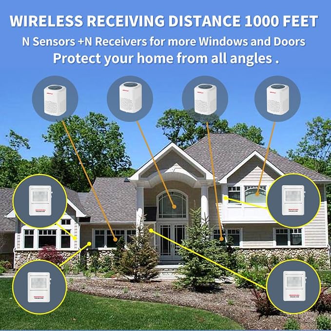 Dog Barking Alarm Motion Detector Outdoor Pir Human Body Motion Sensor Alarm Electronic Alarm Motion Activated Home Security (3 Detectors+ 1 Receiver)