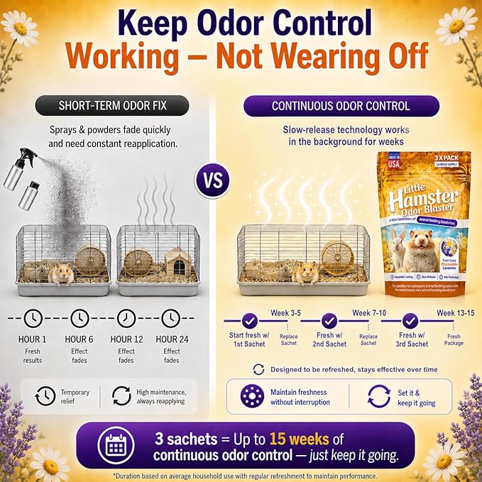 Hamster Odor Blaster | a New Generation Of Animal Bedding Deodorizer | Unique Slow Release Formula | Natural Fresh Scent - Lavender & Chamomile | Up to 15 Weeks Supply | 3 x 0.5oz bags