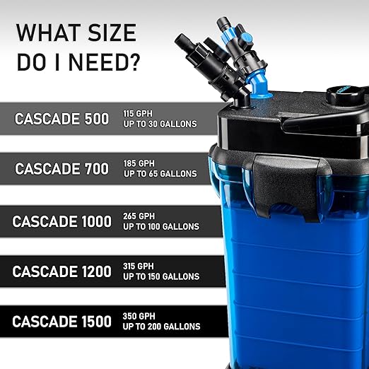 Penn-Plax Cascade 1500 Canister Filter - 350 GPH Aquarium Filter for Tanks Up to 200 Gallons - 360 Degree Flow Valves, Poly Fiber Pads, Bio-Sponge & Activated Carbon -Fresh & Saltwater -11.5x12x20.5in