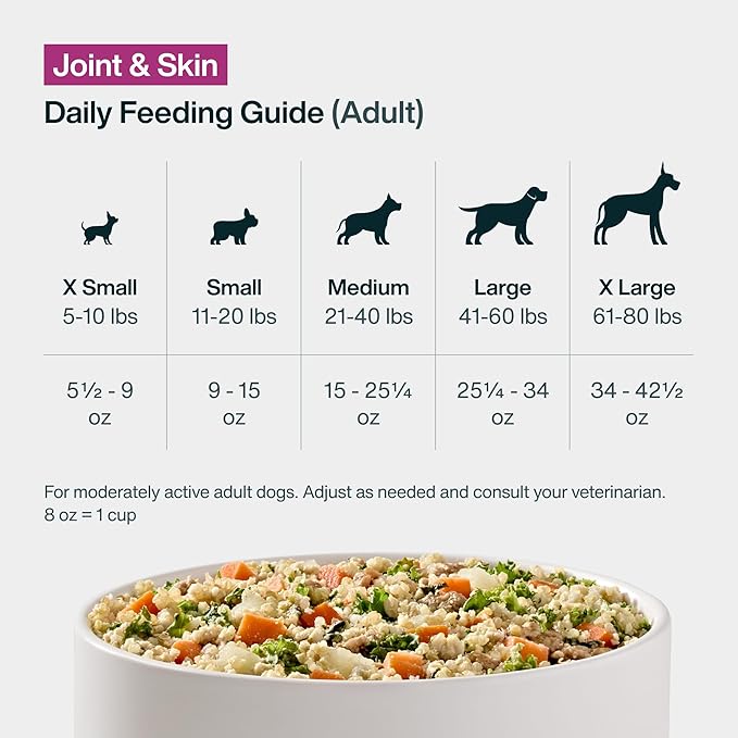 JustFoodForDogs Frozen Fresh Dog Food for Sensitive Skin & Allergies, Joint Health, Complete Meal or Human Grade Dog Food Topper, Joint & Skin Support, 18 oz (Pack of 21)