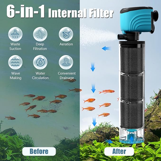 Submersible Aquarium Filter, Upgraded 100-300 Gallon Fish Tank Filter with Fish Guard, 660GPH Internal Whisper Pump, Fresh/Saltwater, Debris Tray, Check Valve, 12-Inch