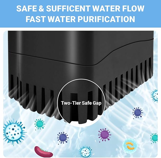 GOZILLA 265GPH Turtle Tank Filter,16W High Flow-Rate Adjustable Turtle Filter Fish Tank Filter, Silent Waterfall Aquarium Filter for Low Water Level Tank from 30 to 55 GAL.(Black)