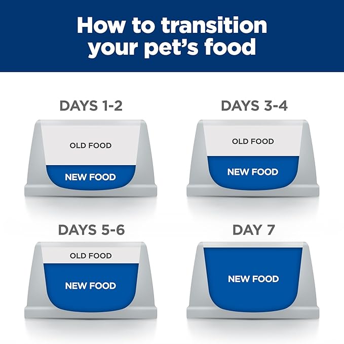 Hill's Prescription Diet u/d Urinary Care Wet Dog Food, Chicken, 13 oz. Cans, 12-Pack