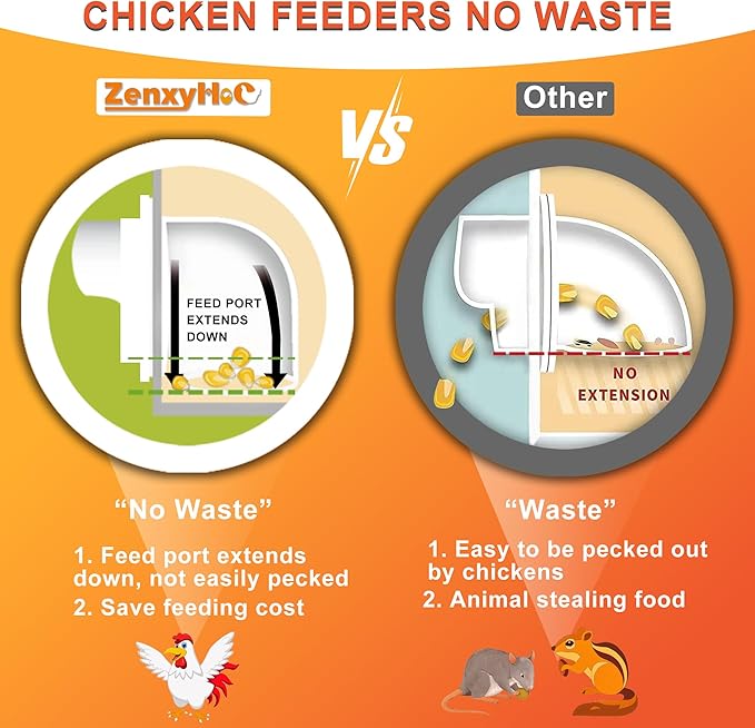 ZenxyHoC Chicken Feeders No Waste, DIY Automatic Poultry Feeder 4 Ports 1 Hole Saw with Covers Gravity Feed Kit for Buckets Barrels Bins Troughs (White)