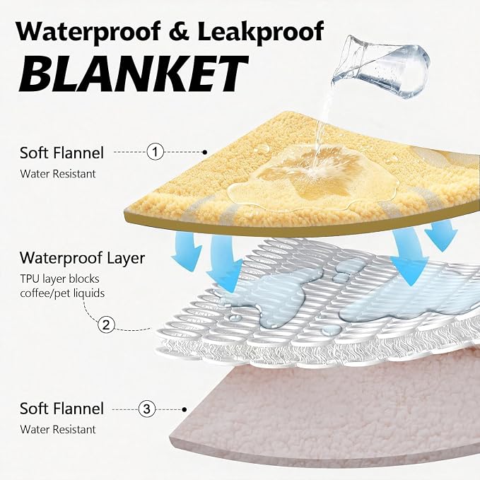 Qeils Pet Blankets for Cats - Waterproof Cat Blanket Washable - Sherpa Fleece Puppy Blanket, Soft Plush Reversible Throw Protector for Bed Couch Car Sofa, 30"X40", Khaki