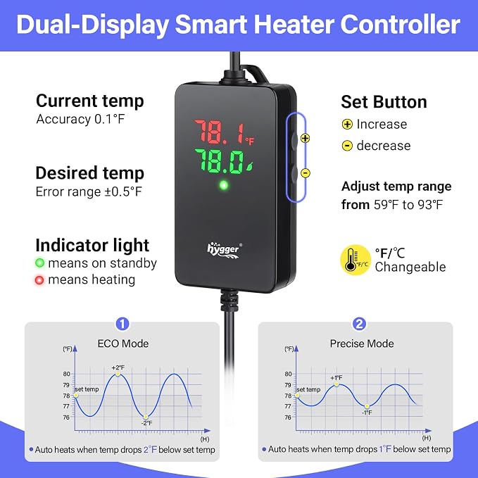 hygger 200W Aquarium Heater for 20–40 Gallon Tanks, ±0.5°C Precise Temperature Control, Dual Probe, External Controller, Overheat & Dry-Run Protection, for Freshwater & Saltwater