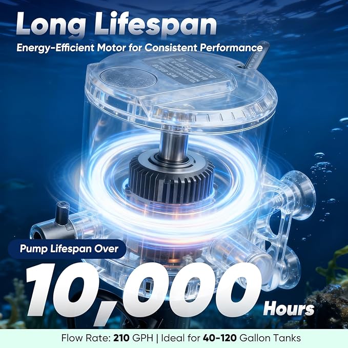 Internal Aquarium Filter for Tall Deep Tanks, 18" 210 GPH Submersible Fish Tank Filter with Sponge Filtration, Quiet Strong Flow for 40-120 Gallon Aquariums