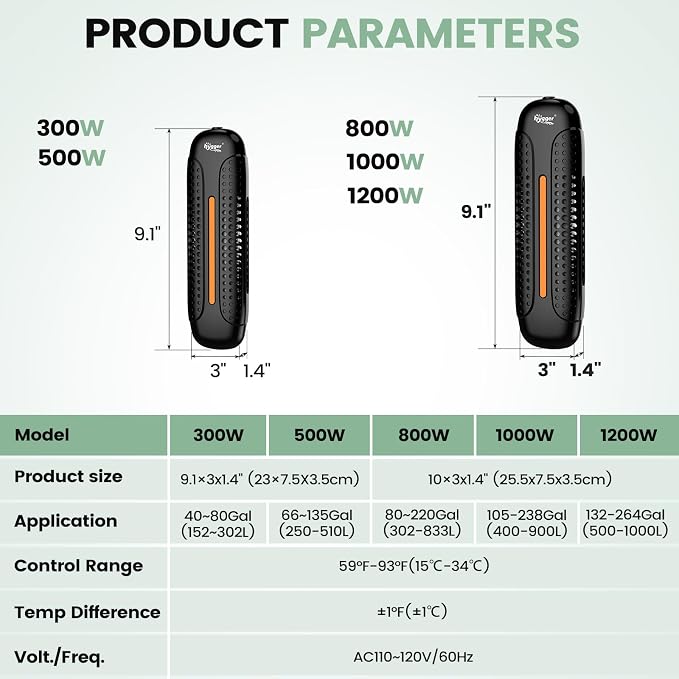 hygger 800W Aquarium Heater with Controller, Submersible Fish Tank Heater Intelligent Leaving Water Automatica Stop Heating and Overheat Protection, 80-220 Gal Turtle Heaters for Freshwater Saltwater