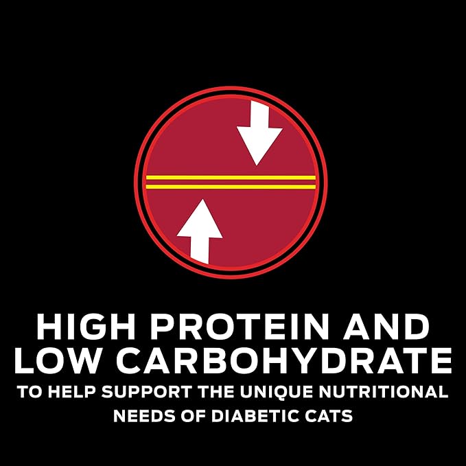 Purina Pro Plan Veterinary Diets DM Dietetic Management Savory Selects Feline Formula Wet Cat Food - (Pack of 24) 5.5 oz. Cans