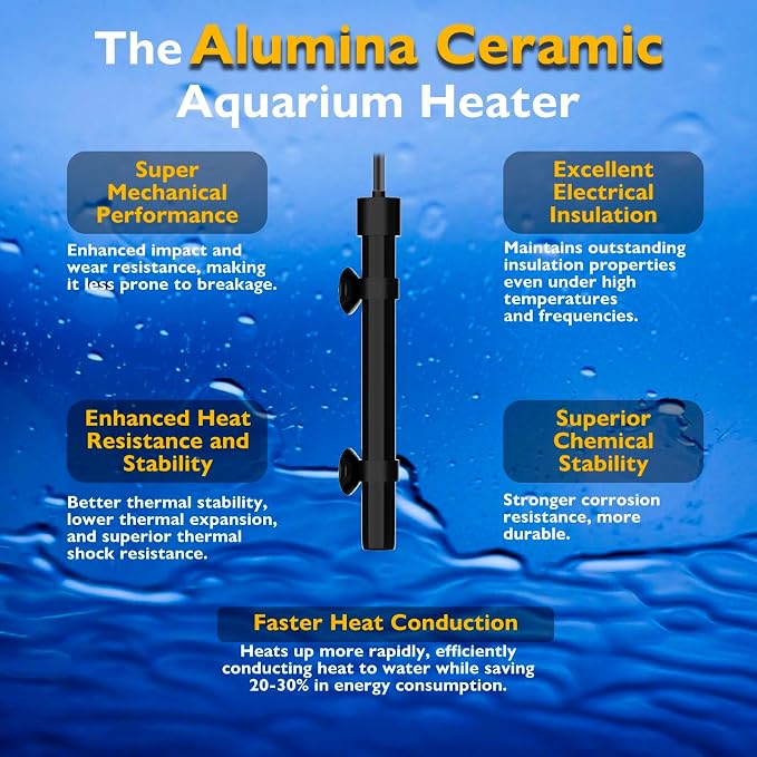 50W Small Aquarium Heater Betta Heater for 5-10 Gallon Freshwater & Saltwater Tanks, Alumina Ceramic Fish Tank Heater Turtle Heater with Dry-Run & Overheat Protection