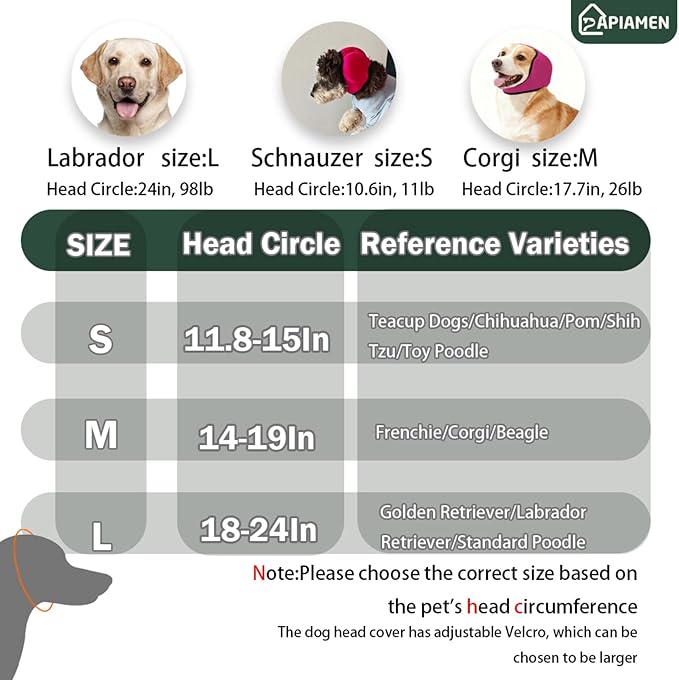Dog Ear Cover for Hematoma,Bathing,Grooming,Drying,Fashion No Shake Ear Wraps for Dogs Ear Muffs Noise Protection Anxiety Relief,Waterproof Dog Calming Hoodie Shower Cap(Green,L)