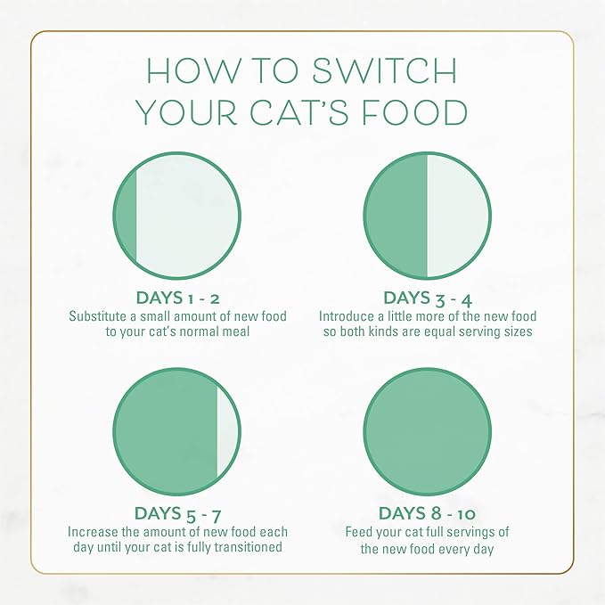 Purina Fancy Feast Dry Cat Food With Ocean Fish, Salmon, and Garden Greens Accents - 7 lb. Bag
