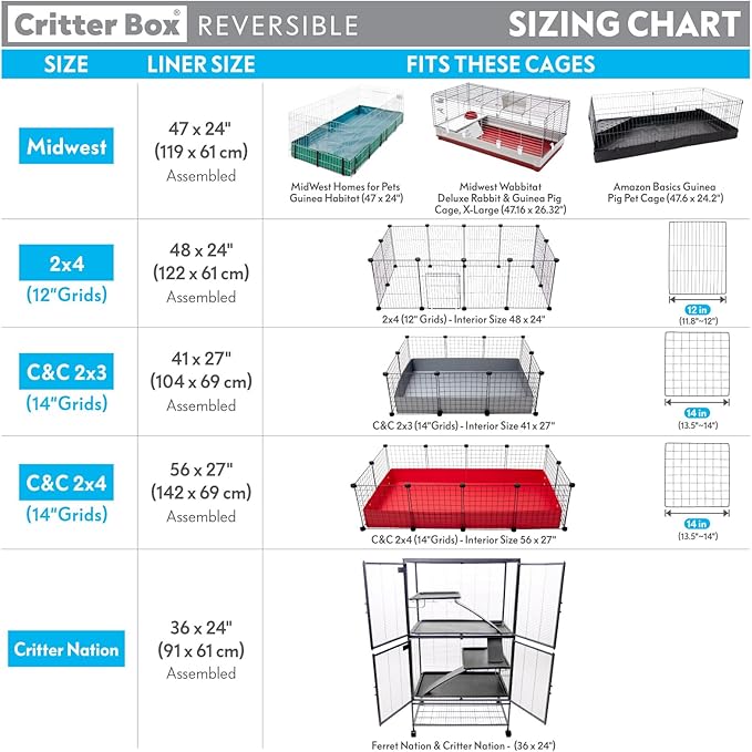 Paw Inspired Critter Box Washable Cage Liner, Reversible Fleece Bedding with Raised Sides for Guinea Pigs and Other Small Animals (Gray/Green, Critter Nation)