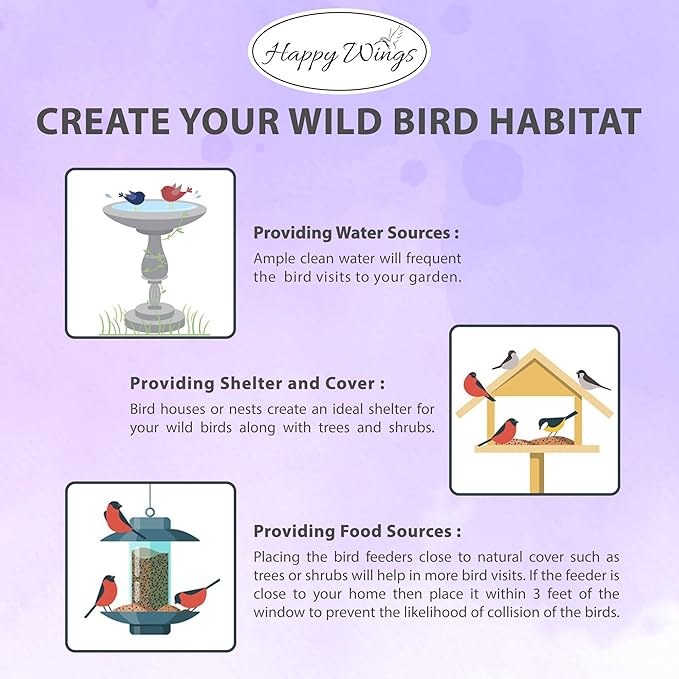 Happy Wings Finch Blend Bird Food, Mix of Sunflower Hearts/Kernels and Nyjer Seed, 10 Pounds- 5 Pounds Combo Pack of 2 | No Grow Seed for Wild Birds