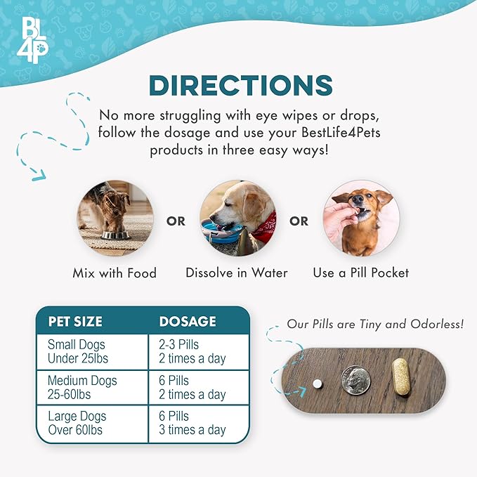 Dog Eye Infection & Eye Care Support Supplements, Natural Relief from Conjunctivitis, Swelling, Tear Stains, Dry Eyes and Discharge, Easy to Use, No More Struggle with Canine Drops, 400 Small Pills