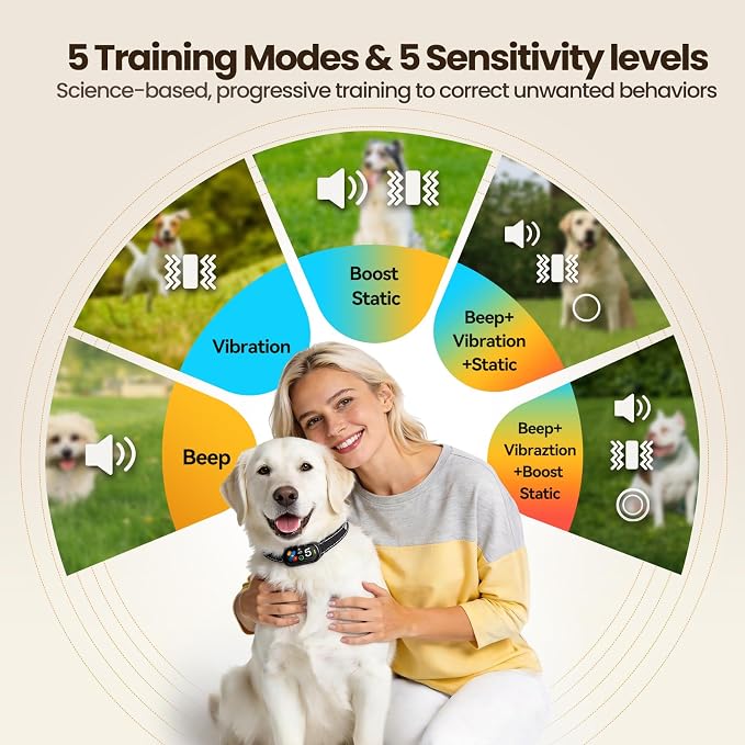 AI Dog Bark Collar for Small, Medium & Large Dogs, Smart Anti Bark Collar with Automatic Bark Detection & False Trigger Protection, Humane Dog Training Collar, Rechargeable, Waterproof