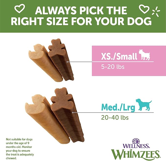 Wellness WHIMZEES Puppy Dog Dental Treat, Chews, Freshens Breath, Extra-Small/Small Size, 7.9 oz Bag, 30 Count