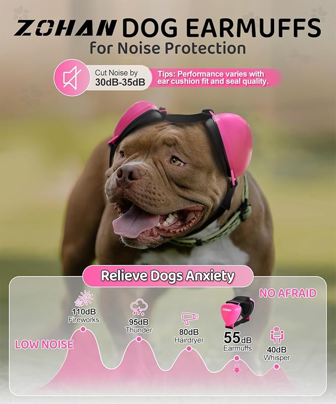 ZOHAN DG02 Upgraded Dog Ear Muffs Noise Protection - Dog Headphones Noise Cancelling with No Plastic for Fireworks, Thunder