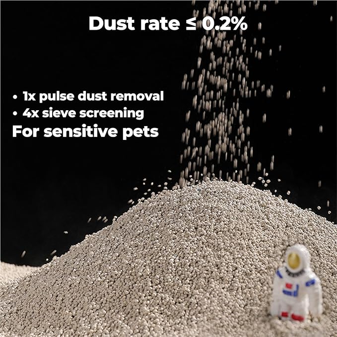 mini&moe Hamster Sand Bath - Triple Odor Control Bathing Sand Low-Dust Absorbent, Non-Stick Clumping Dual-Use Bath & Litter for for Hamster, Gerbils, Chinchillas, Mice, Small Pets