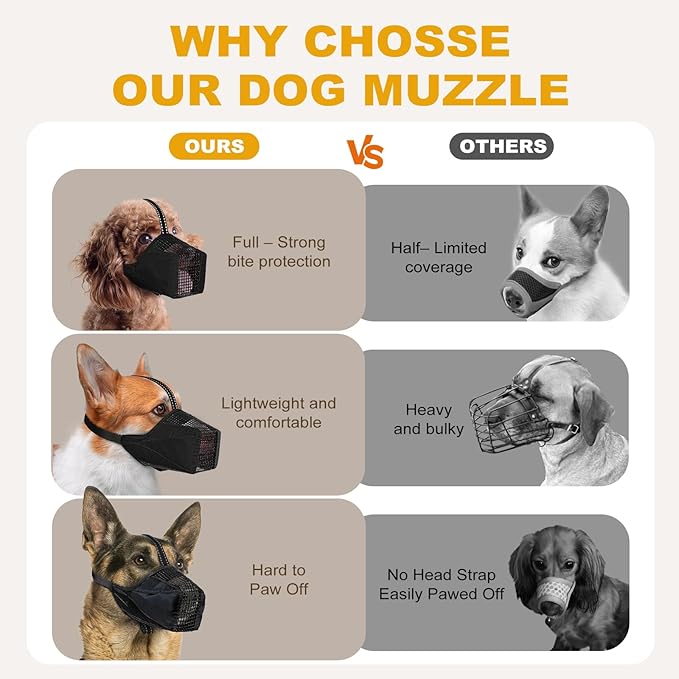 Mesh Dog Muzzle, Breathable Soft Dog Muzzle with Reflective Straps for Secure Fit, Prevents Biting, Chewing Scavenging – Adjustable for Small Medium Large Dogs,Black,S