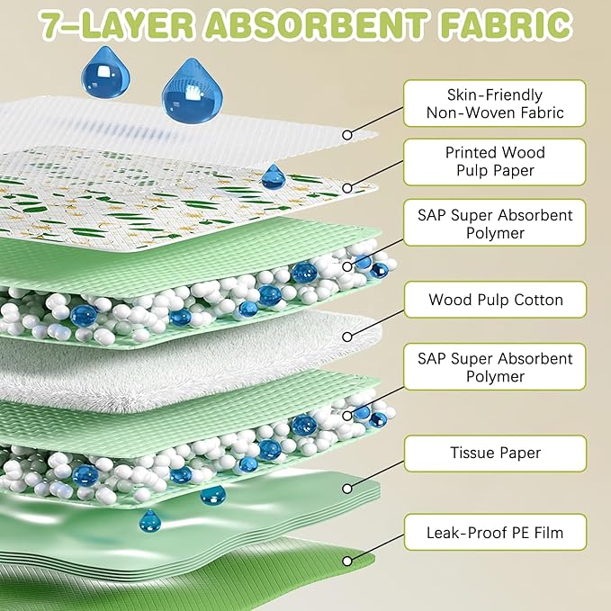 Fhiny 100 PCS Disposable Guinea Pig Cage Liner, 13'' x 18'' Super Absorbent Rabbit Pee Pads Odor Control Small Pet Cage Bedding Accessories for Rabbit Bunny Ferret Cat Puppy and Other Small Animals