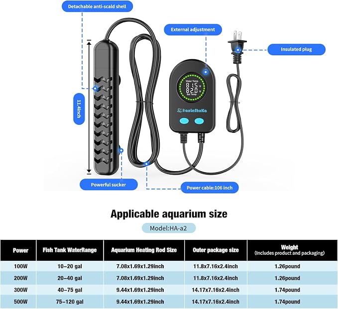 200W Submersible Fish Tank Heater for 20-40 Gallon with Auto Shut-Off When Leaving Water—Aquarium Heater, Dry-Burn & Overheat Protection, Smart LED Display for Freshwater Saltwater Turtle