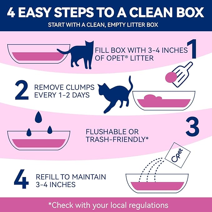 OPET Mixed Tofu Bentonite Multi-Cat Litter,Strong Fast Clumping Kitty Litter,99.9% Dust Free & Low Tracking,High Absorbent & Odor Control,Natural Pet Litter (18lb, Lavender)