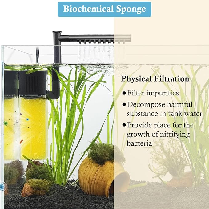 FEDOUR 4PCS Replacement Aquarium Biochemical Sponge for 10W Aquarium Filter, Aquarium Filter Sponges for Replacement