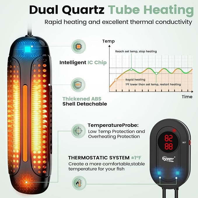 hygger 800W Aquarium Heater with Controller, Submersible Fish Tank Heater Intelligent Leaving Water Automatica Stop Heating and Overheat Protection, 80-220 Gal Turtle Heaters for Freshwater Saltwater