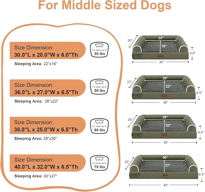 NANUYA Orthopedic Dog Bed for Large Dogs, 36 x 27 Inch, Dark Green | Egg crate foam for joint support, 3-sided bolster pet sofa, waterproof lining, washable cover, and non-skid base