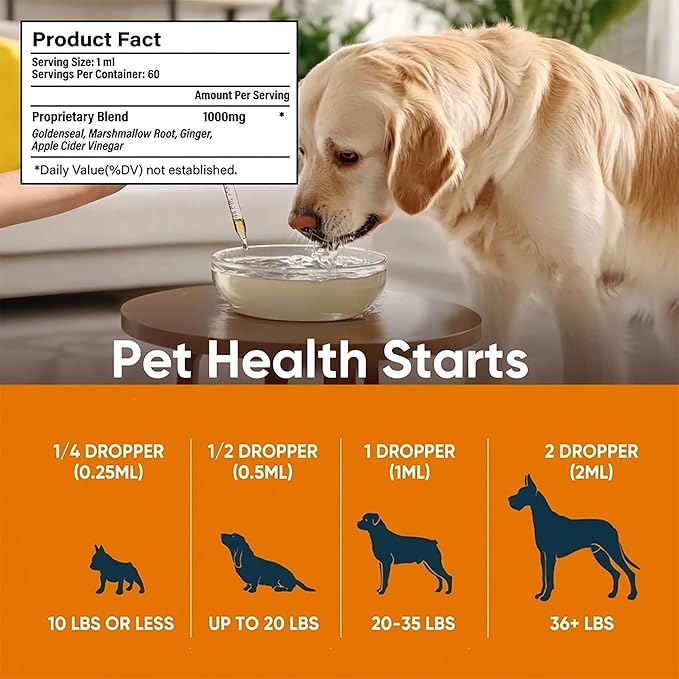 Yeast Infection Treatment for Dogs, Dog Ear Infection Treatment and Anti Yeast Drops, Natural Itch Relief for Skin and Ears, Natural Ingredients Gentle Daily Dogs & Cats Care, 2 Fl Oz
