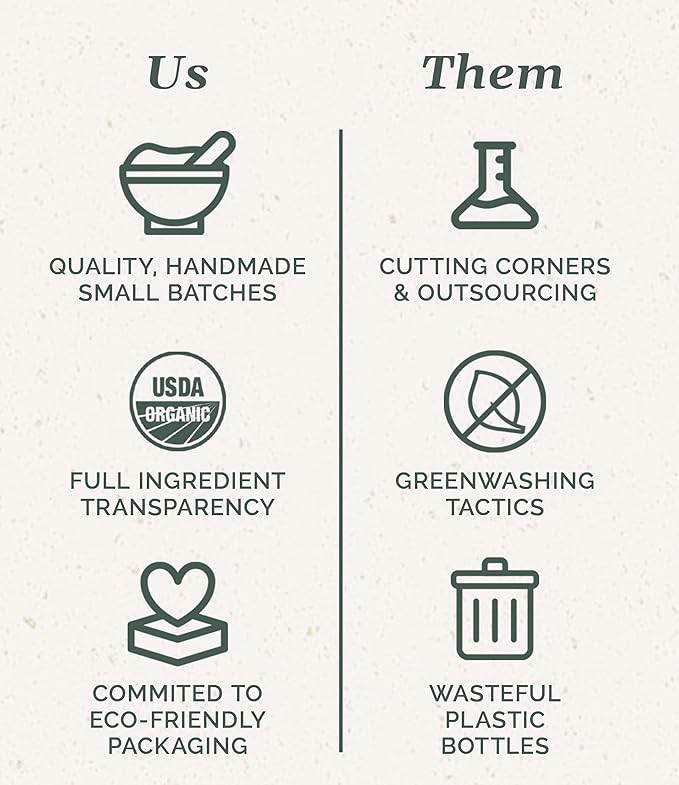 Chagrin Valley Soap & Salve Certified Organic Dog Shampoo and Conditioner – Dog Shampoo Itchy Skin Relief and Puppy Essentials - Natural Handmade Coconut Milk, 3.8 oz Bar