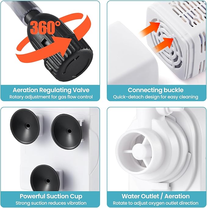 Aquarium Filter,Aquarium Internal Filter,All-in-one Filter 6W 130GPH for 10-40gal Fish Tank