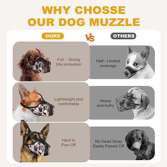 Mesh Dog Muzzle, Breathable Soft Dog Muzzle with Reflective Straps for Secure Fit, Prevents Biting, Chewing Scavenging- Adjustable for Small Medium Large Dogs,Pink,XL