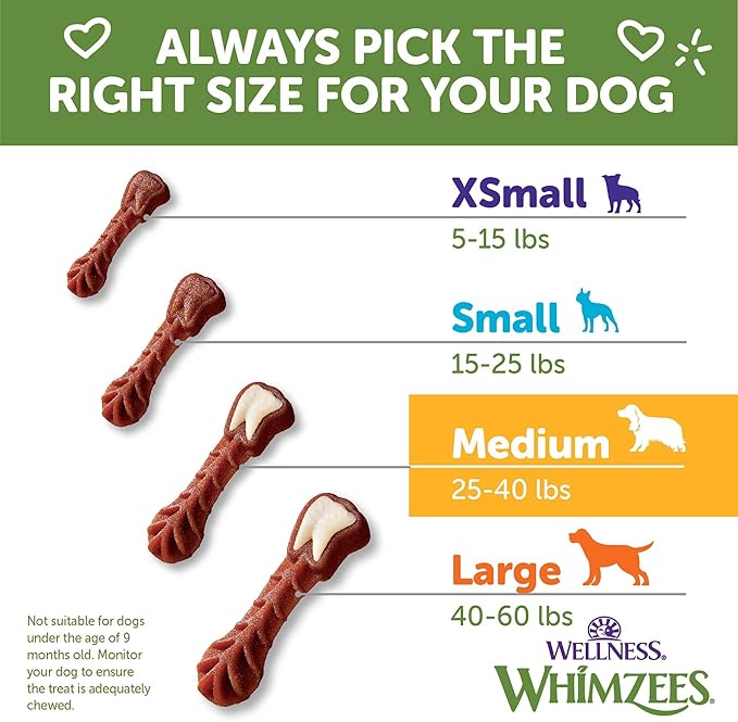 Wellness WHIMZEES Brushzees Dog Dental Treat, VOHC Accepted Chews, Freshens Breath, Medium Size, 4.2 oz Bag, 4 Count