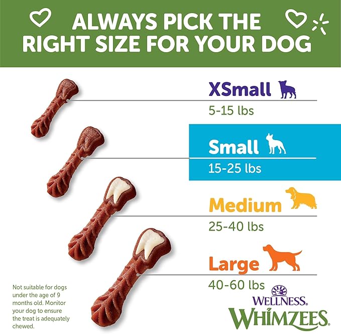 Wellness WHIMZEES Daily Brushzees Natural Dog Dental Treat, VOHC Accepted Chews, Freshens Breath, Small Size, 7.4 oz Bag, 14 Count