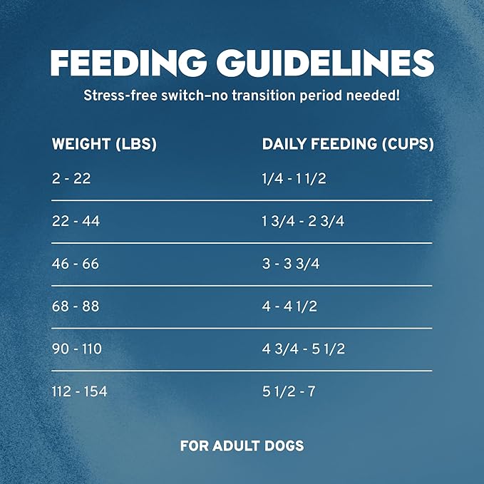 Forza10 - Dog Food, Vet-Approved Pet Food for Urinary Health and UTI Support, Non-GMO, Fish Flavor, Made in Italy (22 lb)